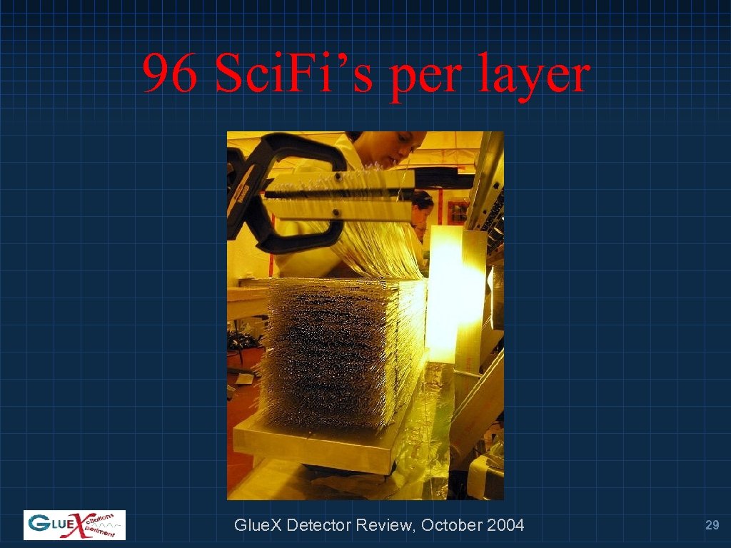 96 Sci. Fi’s per layer Glue. X Detector Review, October 2004 29 