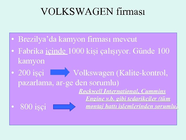 VOLKSWAGEN firması • Brezilya’da kamyon firması mevcut • Fabrika içinde 1000 kişi çalışıyor. Günde