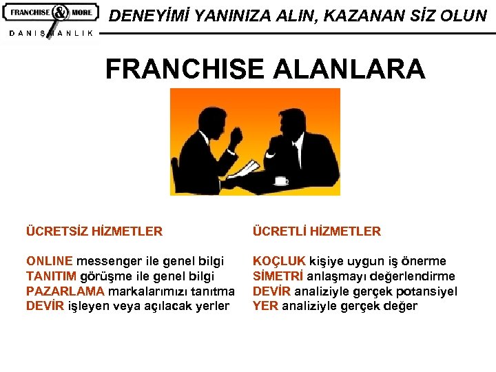 DENEYİMİ YANINIZA ALIN, KAZANAN SİZ OLUN FRANCHISE ALANLARA ÜCRETSİZ HİZMETLER ÜCRETLİ HİZMETLER ONLINE messenger