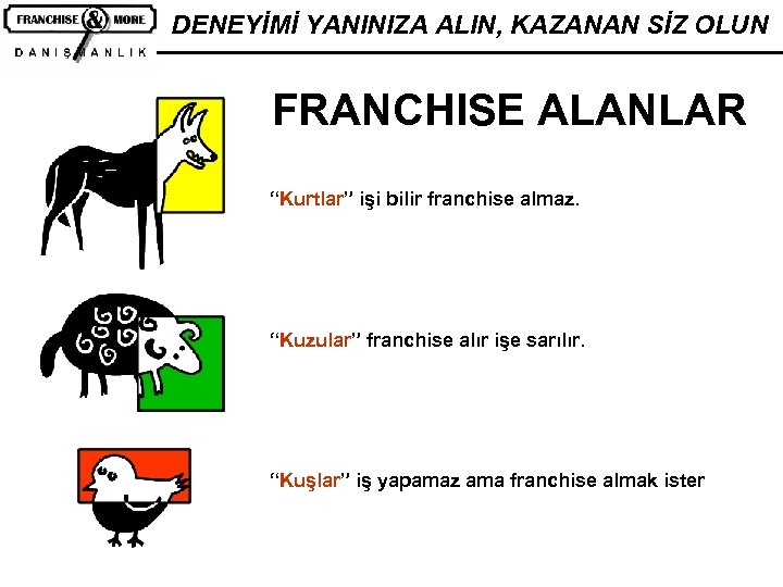 DENEYİMİ YANINIZA ALIN, KAZANAN SİZ OLUN FRANCHISE ALANLAR “Kurtlar” işi bilir franchise almaz. “Kuzular”