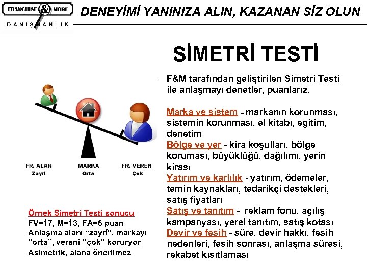 DENEYİMİ YANINIZA ALIN, KAZANAN SİZ OLUN SİMETRİ TESTİ F&M tarafından geliştirilen Simetri Testi ile