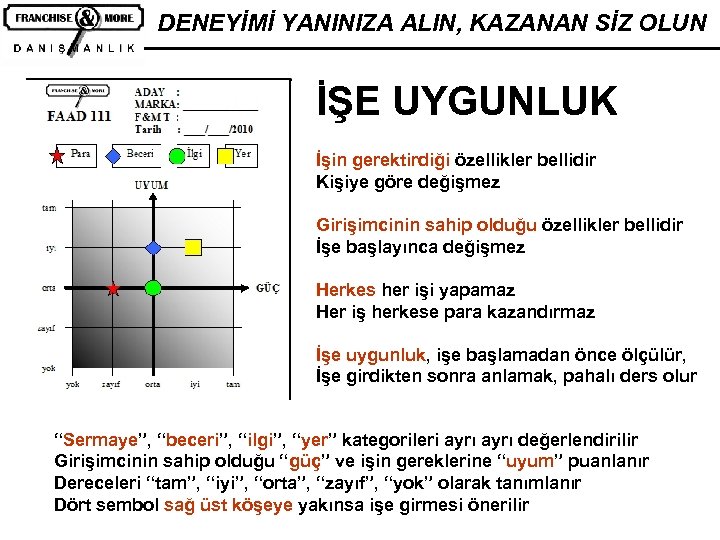 DENEYİMİ YANINIZA ALIN, KAZANAN SİZ OLUN İŞE UYGUNLUK İşin gerektirdiği özellikler bellidir Kişiye göre