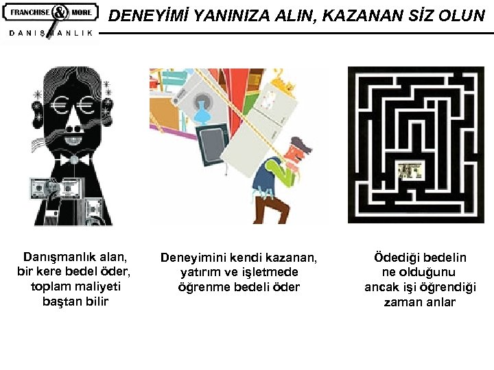 DENEYİMİ YANINIZA ALIN, KAZANAN SİZ OLUN Danışmanlık alan, bir kere bedel öder, toplam maliyeti