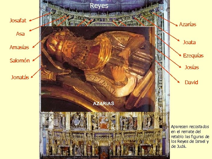 Reyes Josafat Azarías Asa Joata Amasías Ezequías Salomón Josías Jonatás David AZARIAS Aparecen recostados