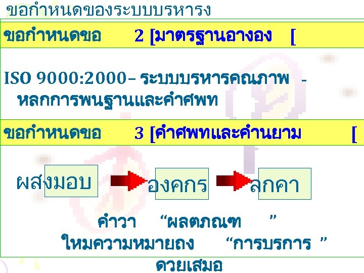 ขอกำหนดของระบบบรหารง านคณภาพ ขอกำหนดขอ 2 [มาตรฐานอางอง [ ISO 9000: 2000– ระบบบรหารคณภาพ หลกการพนฐานและคำศพท ขอกำหนดขอ ผสงมอบ 3