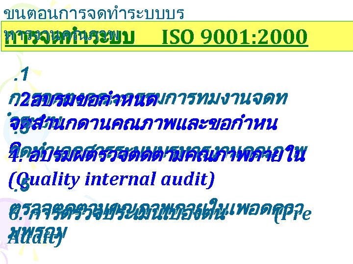 ขนตอนการจดทำระบบบร หารงานคณภาพ การจดทำระบบ ISO 9001: 2000 . 1 การจดตงคณะกรรมการทมงานจดท. 2อบรมขอกำหนด ำระบบ จตสำนกดานคณภาพและขอกำหน. 3 ด