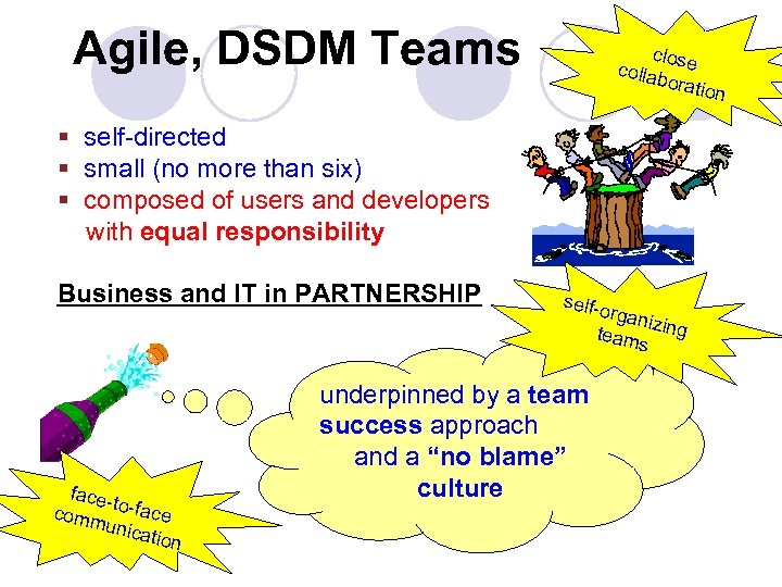 Agile, DSDM Teams close collab orat ion § self-directed § small (no more than