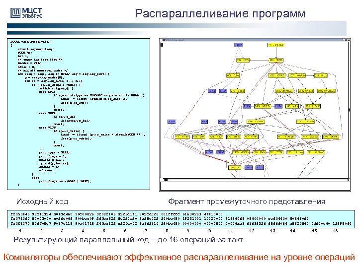 Распараллеливание программ LOCAL void sweep(void) { struct segment *seg; NODE *p; int n; /*