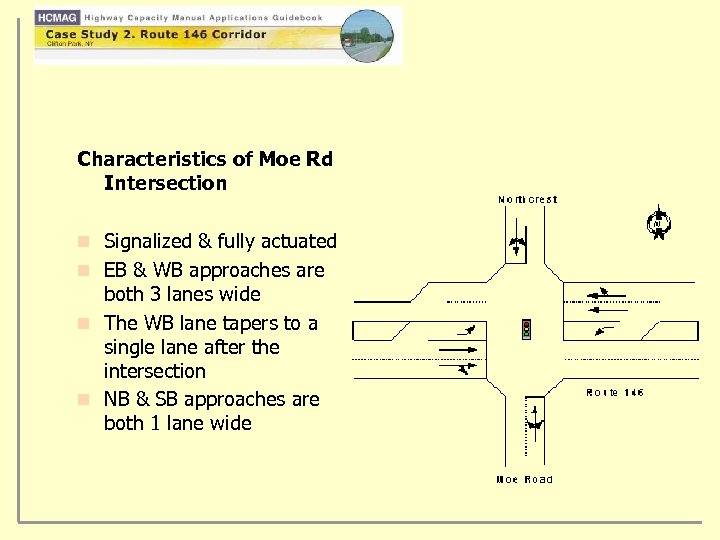 Characteristics of Moe Rd Intersection n Signalized & fully actuated n EB & WB