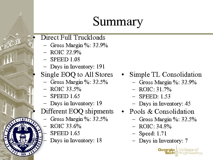 Summary • Direct Full Truckloads – – Gross Margin %: 32. 9% ROIC 22.