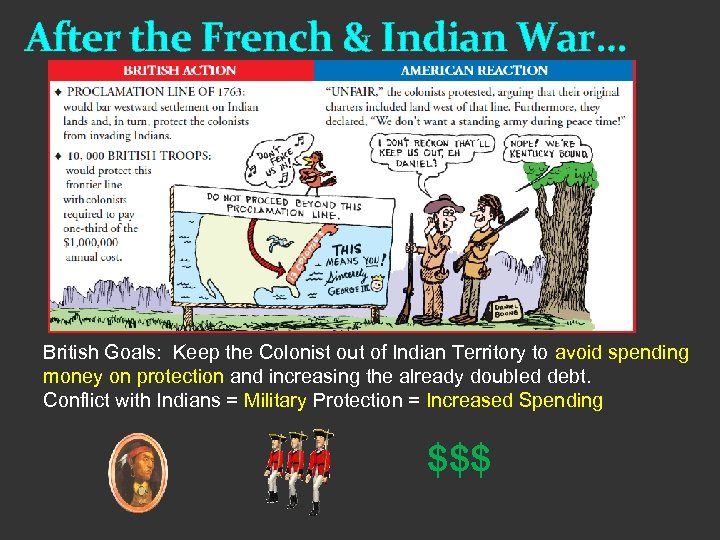 After the French & Indian War… British Goals: Keep the Colonist out of Indian