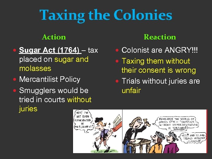 Taxing the Colonies Action Reaction Sugar Act (1764) – tax Colonist are ANGRY!!! placed