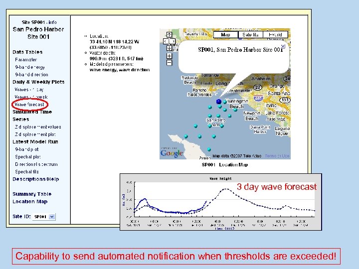 3 day wave forecast Capability to send automated notification when thresholds are exceeded! 