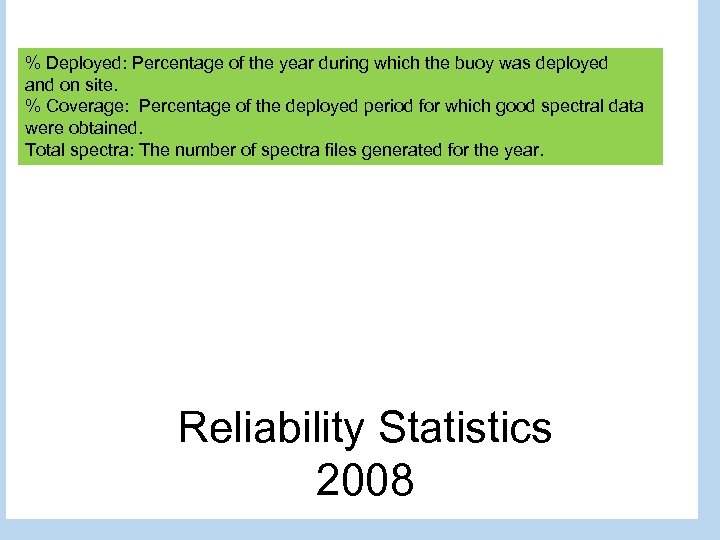 % Deployed: Percentage of the year during which the buoy was deployed and on