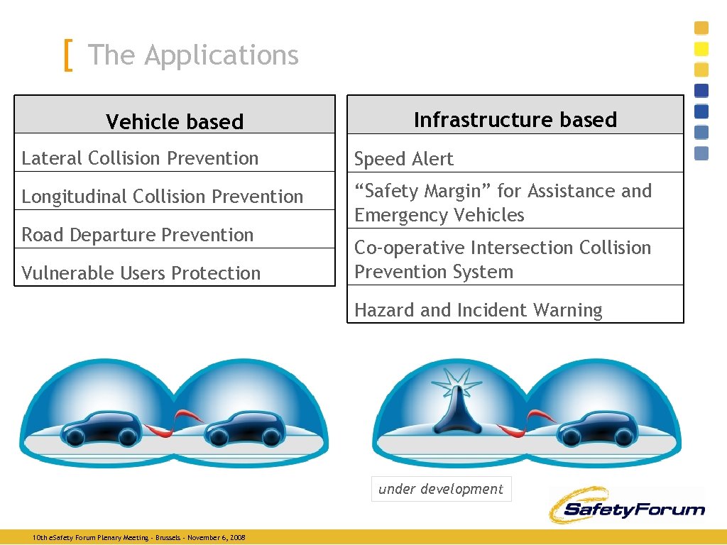 [ The Applications Vehicle based Infrastructure based Lateral Collision Prevention Speed Alert Longitudinal Collision