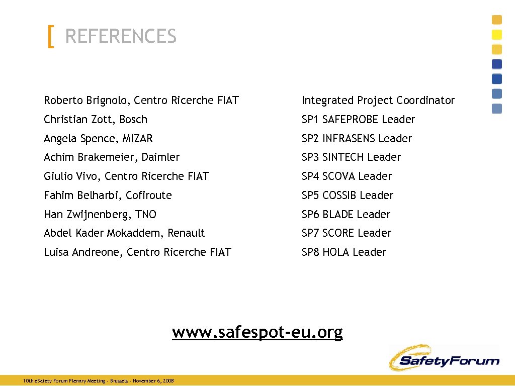 [ REFERENCES Roberto Brignolo, Centro Ricerche FIAT Integrated Project Coordinator Christian Zott, Bosch SP