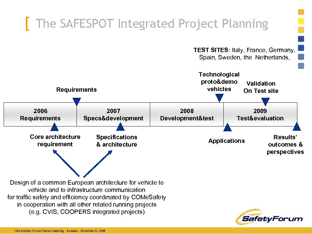 [ The SAFESPOT Integrated Project Planning TEST SITES: Italy, France, Germany, Spain, Sweden, the