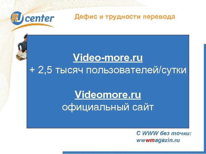 Дефис и трудности перевода Как работает домен TEL? Транслитерация Video-more. ru Ё – yo,