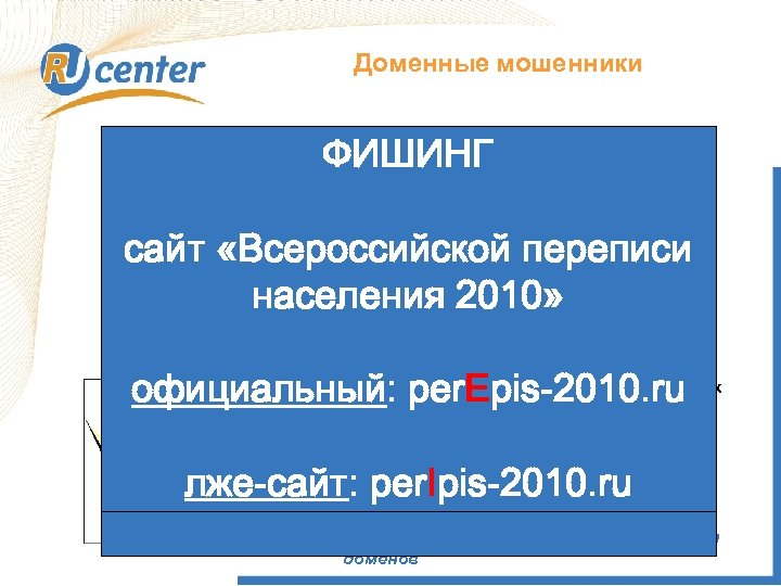 Доменные мошенники ФИШИНГ Отобрали бургер Что делать? сайт «Всероссийской переписи • идти в суд