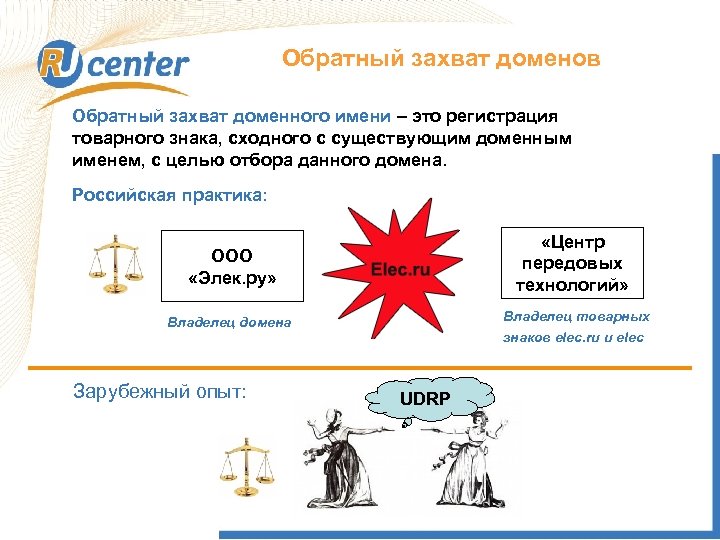 Обратный захват доменов Обратный захват доменного имени – это регистрация товарного знака, сходного с