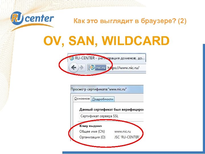 Как это выглядит в браузере? (2) OV, SAN, WILDCARD 