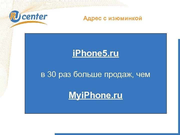 Адрес с изюминкой Доменное i. Phone 5. ru имя в 30 раз больше продаж,