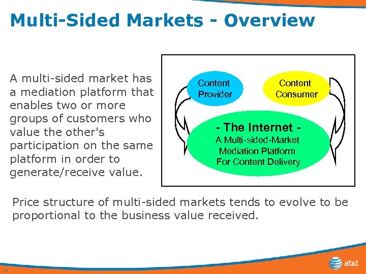 Multi-Sided Markets - Overview A multi-sided market has a mediation platform that enables two