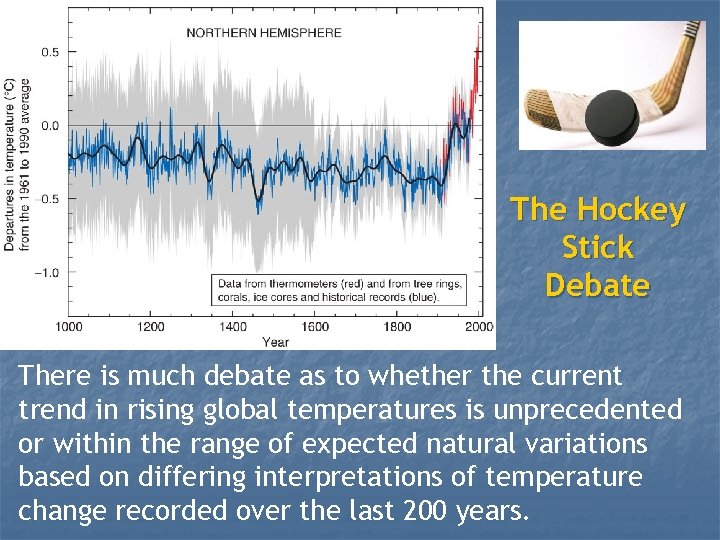 The Hockey Stick Debate There is much debate as to whether the current trend
