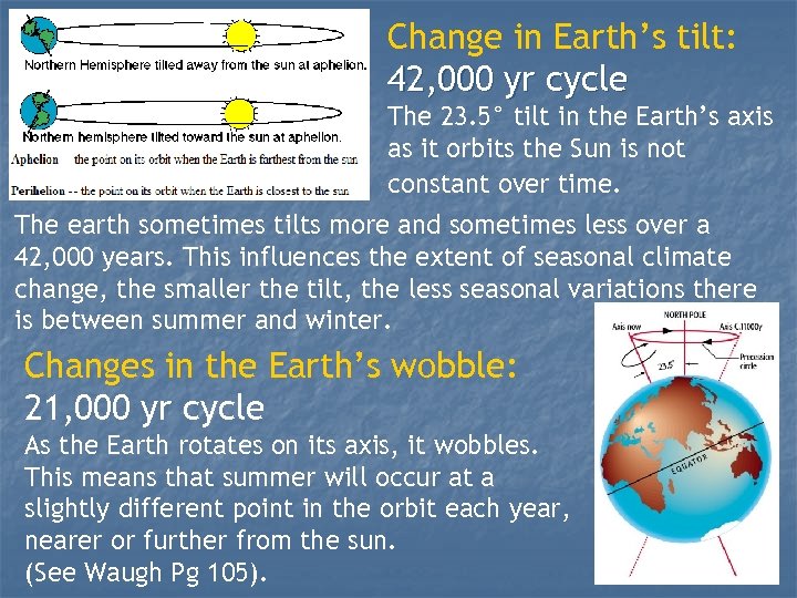 Change in Earth’s tilt: 42, 000 yr cycle The 23. 5° tilt in the