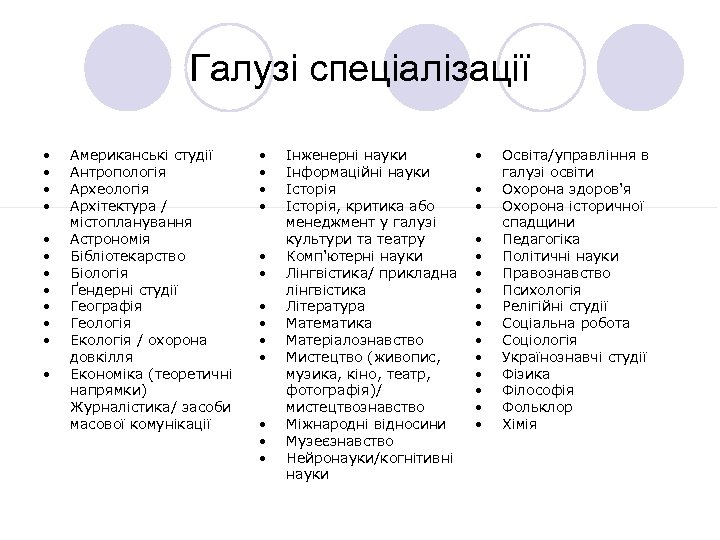 Галузі спеціалізації • • • Американські студії Антропологія Археологія Архітектура / містопланування Астрономія Бібліотекарство
