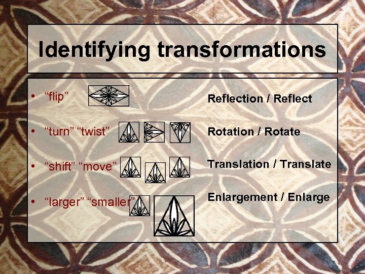 Identifying transformations • “flip” Reflection / Reflect • “turn” “twist” Rotation / Rotate •