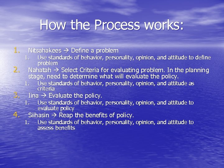 How the Process works: 1. 2. Nitsahakees Define a problem 1. Nahatah Select Criteria