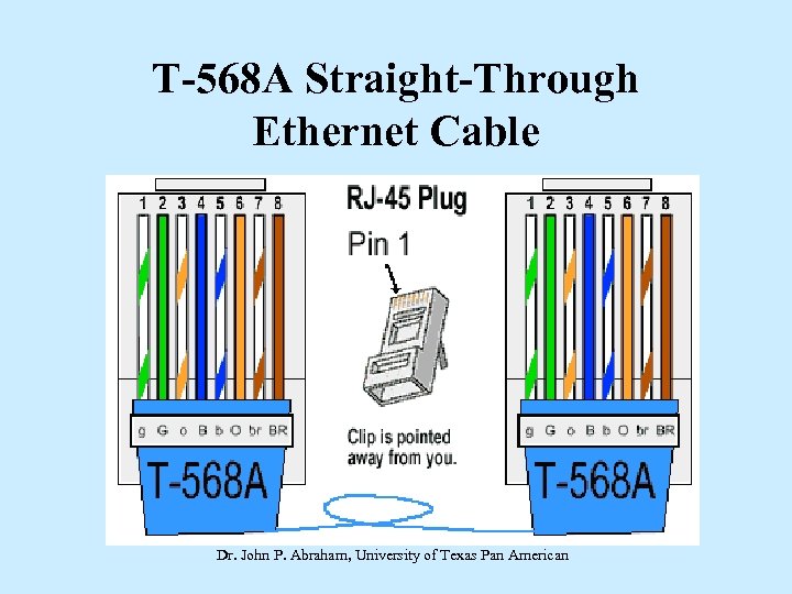 T-568 A Straight-Through Ethernet Cable Dr. John P. Abraham, University of Texas Pan American