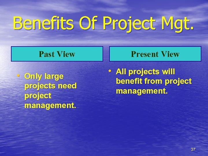 Benefits Of Project Mgt. Past View • Only large projects need project management. Present