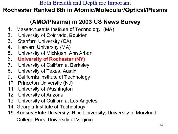 Both Breadth and Depth are Important Rochester Ranked 6 th in Atomic/Molecular/Optical/Plasma (AMO/Plasma) in