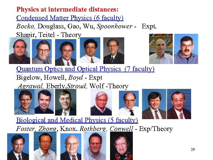 Physics at intermediate distances: Condensed Matter Physics (6 faculty) Bocko, Douglass, Gao, Wu, Spoonhower