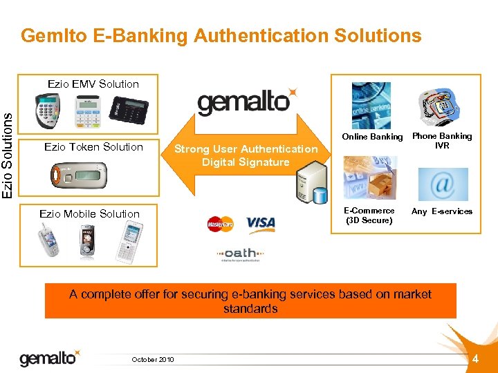 Ezio Solutions Gemlto E-Banking Authentication Solutions Ezio EMV Solution Ezio Token Solution Online Banking