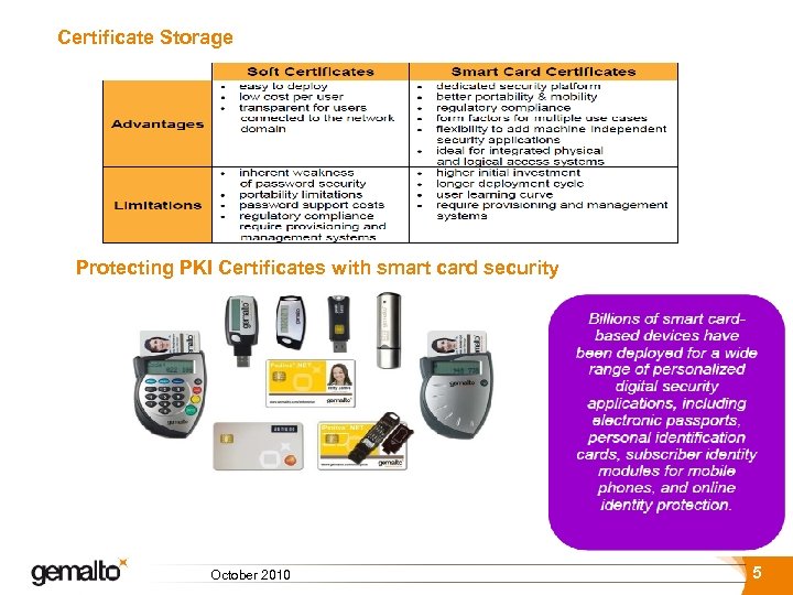 Certificate Storage Protecting PKI Certificates with smart card security October 2010 5 