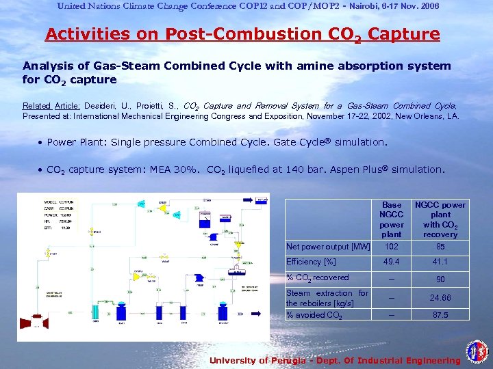 United Nations Climate Change Conference COP 12 and COP/MOP 2 - Nairobi, 6 -17