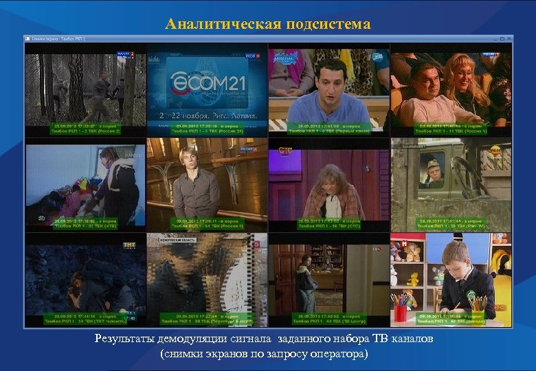 Аналитическая подсистема Результаты демодуляции сигнала заданного набора ТВ каналов (снимки экранов по запросу оператора)