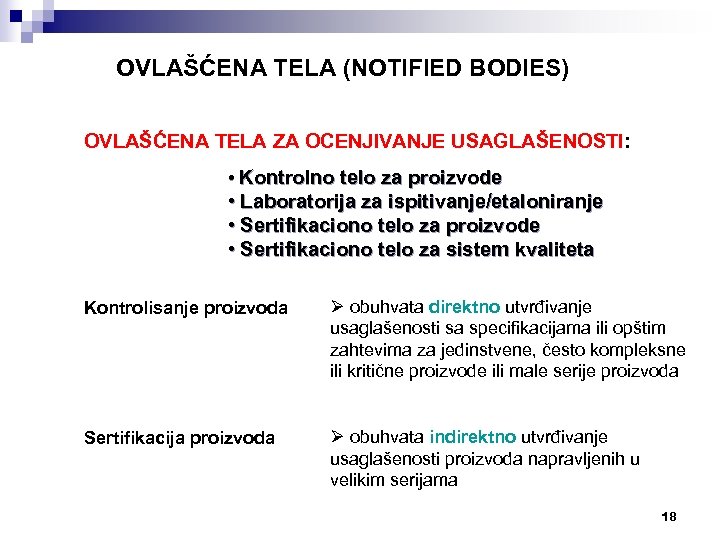 OVLAŠĆENA TELA (NOTIFIED BODIES) OVLAŠĆENA TELA ZA OCENJIVANJE USAGLAŠENOSTI: • Kontrolno telo za proizvode