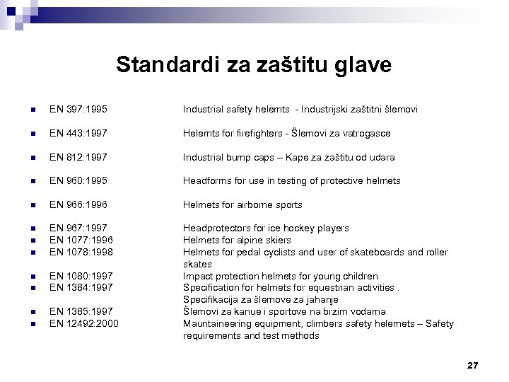 Standardi za zaštitu glave n EN 397: 1995 Industrial safety helemts - Industrijski zaštitni