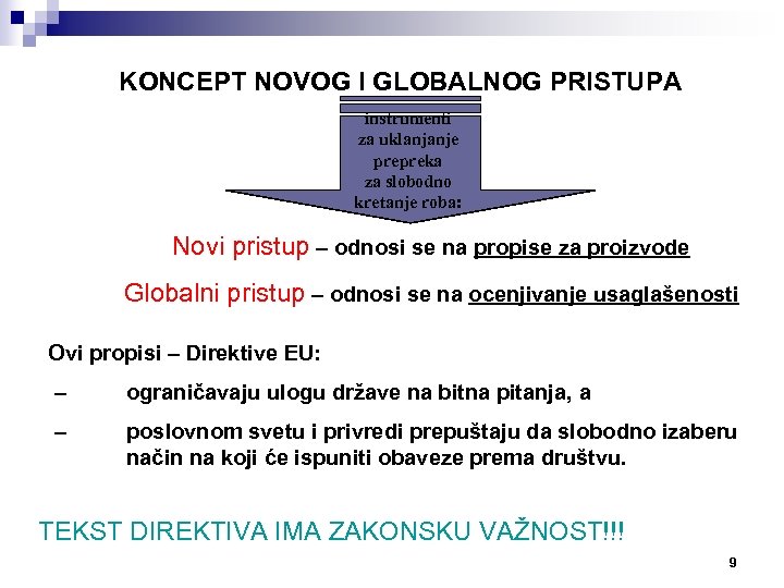KONCEPT NOVOG I GLOBALNOG PRISTUPA instrumenti za uklanjanje prepreka za slobodno kretanje roba: Novi