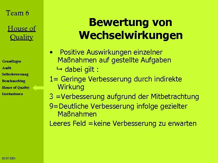 Team 6 House of Quality Grundlagen Audit Selbstbewertung Benchmarking House of Quality Institutionen 20.