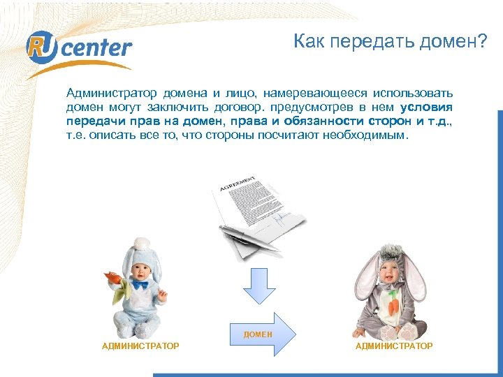 Как передать домен? Администратор домена и лицо, намеревающееся использовать домен могут заключить договор. предусмотрев
