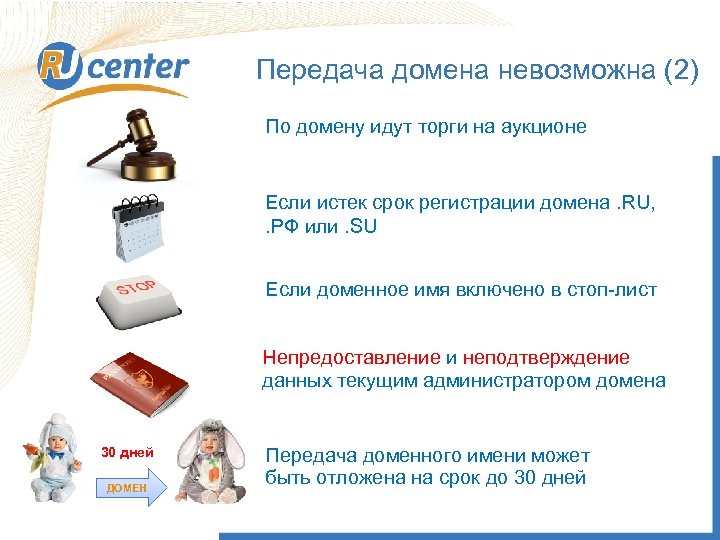 Передача домена невозможна (2) По домену идут торги на аукционе Если истек срок регистрации