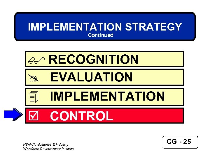 IMPLEMENTATION STRATEGY Continued $ RECOGNITION @ EVALUATION 4 IMPLEMENTATION þ CONTROL NWACC Business &
