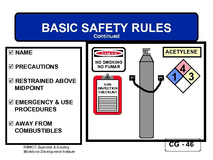 BASIC SAFETY RULES Continued þ NAME þ PRECAUTIONS þ RESTRAINED ABOVE MIDPOINT DANGER ACETYLENE