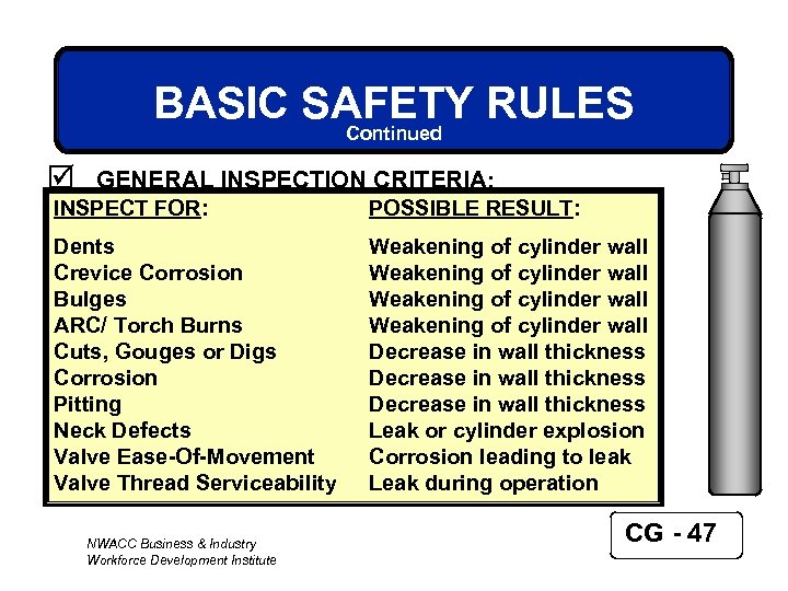 BASIC SAFETY RULES Continued þ GENERAL INSPECTION CRITERIA: INSPECT FOR: POSSIBLE RESULT: Dents Crevice