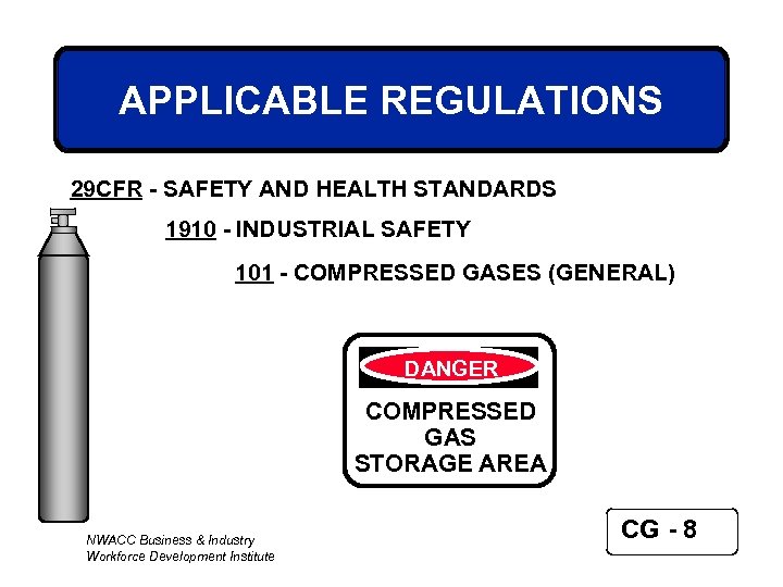APPLICABLE REGULATIONS 29 CFR - SAFETY AND HEALTH STANDARDS 1910 - INDUSTRIAL SAFETY 101